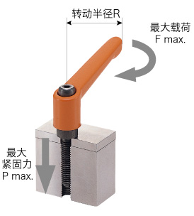MM_index_01_Lever